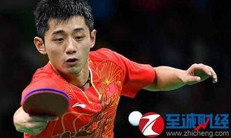 小黄吃瓜张继科  第2张